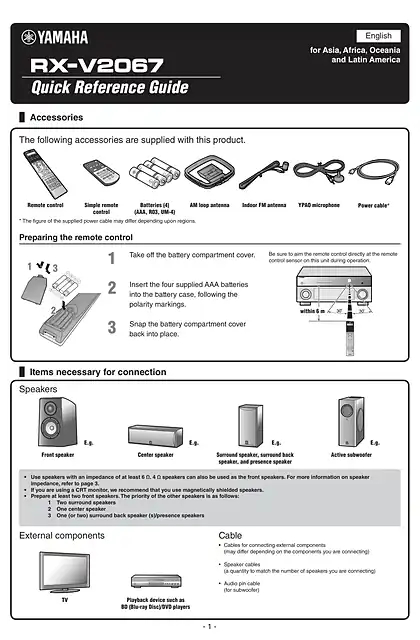 yamaha雅马哈RX-V2067 Quick Reference Guide (for Asia, Africa, Australia and Latin America)